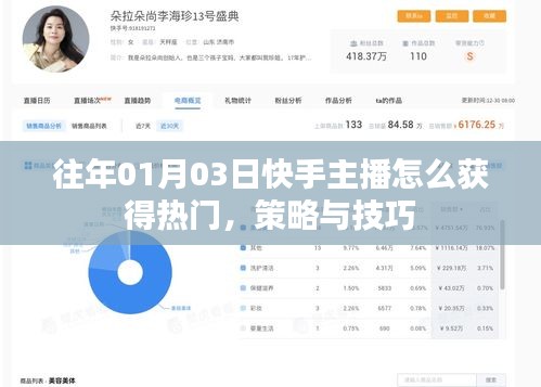 快手主播热门获取攻略，策略与技巧