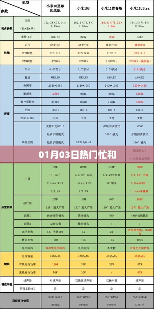 冰清玉洁 第2页