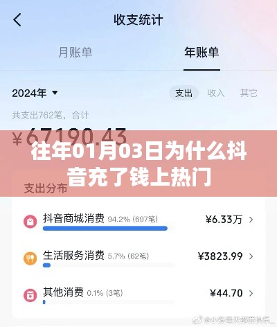 抖音充值上热门背后的原因解析