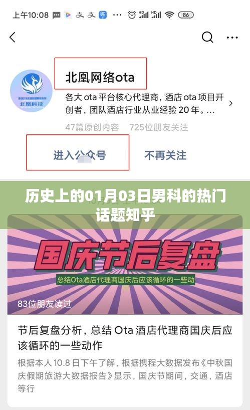 历史上的今日，一月三日男科热门话题探讨
