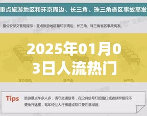 『2025年元旦后人流热点分析』