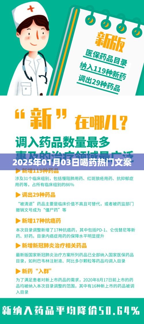 新年伊始，健康为先，2025年喝药提醒热门文案
