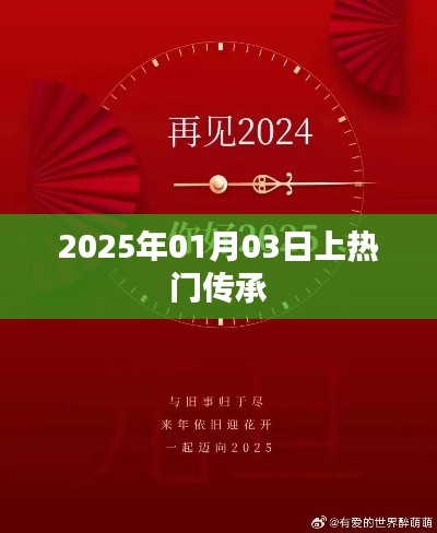 热门传承，探寻文化宝藏，揭秘历史脉络（上）