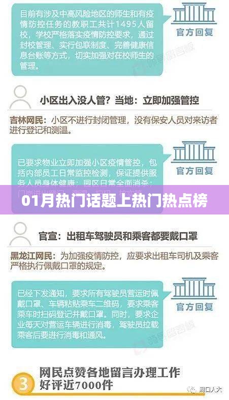 热门话题榜，一月热议焦点一网打尽