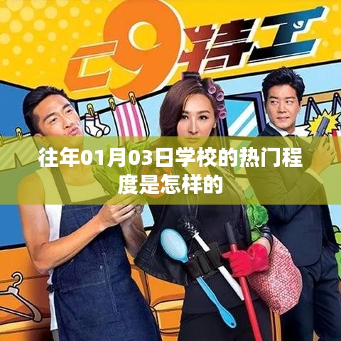 学校往年元旦后首周热度概览