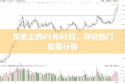 热门股票行情的历史回顾，一月三日的重要时刻