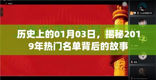 揭秘，历史上的今日（一月三日），探寻热门名单背后的故事