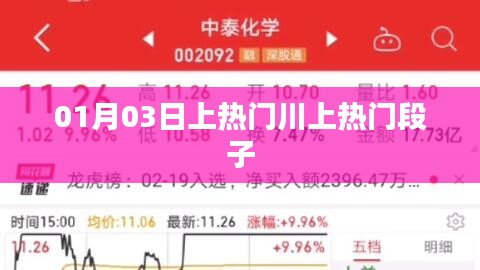 川上热门搞笑段子，最新热门事件揭秘