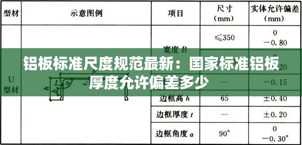丢三落四 第3页
