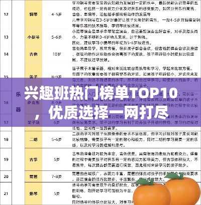 兴趣班热门榜单TOP10，优质选择一网打尽