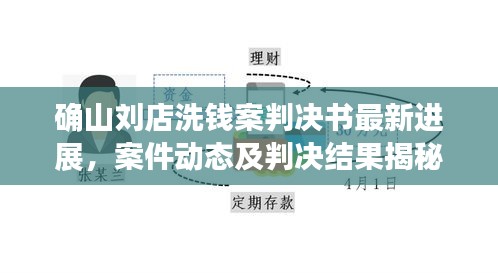 确山刘店洗钱案判决书最新进展，案件动态及判决结果揭秘