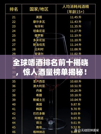全球嗜酒排名前十揭晓，惊人酒量榜单揭秘！
