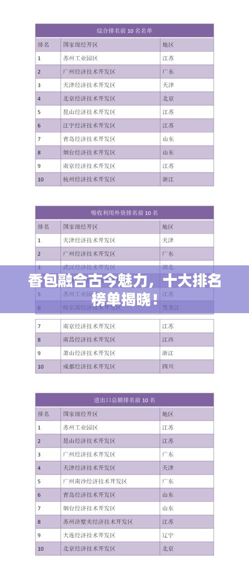 香包融合古今魅力，十大排名榜单揭晓！