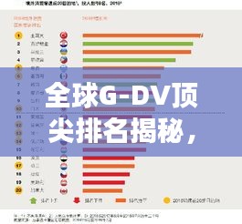 全球G-DV顶尖排名揭秘，探索世界顶尖之旅