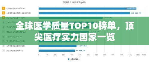 全球医学质量TOP10榜单，顶尖医疗实力国家一览