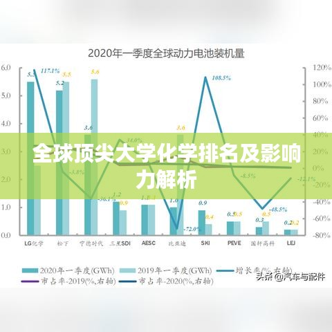 全球顶尖大学化学排名及影响力解析