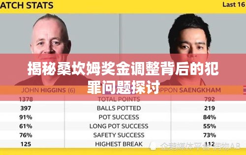 揭秘桑坎姆奖金调整背后的犯罪问题探讨