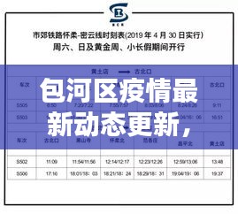 包河区疫情最新动态更新，今日关键信息一网打尽！