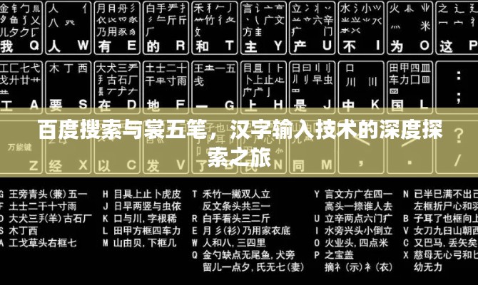 百度搜索与裳五笔，汉字输入技术的深度探索之旅