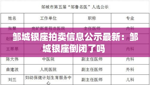 邹城银座拍卖信息公示最新：邹城银座倒闭了吗 