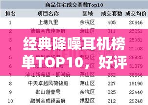 经典降噪耳机榜单TOP10，好评如潮的十大降噪耳机推荐