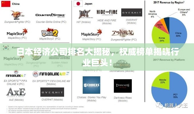 日本经济公司排名大揭秘，权威榜单揭晓行业巨头！