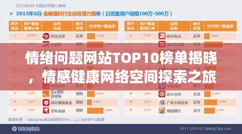 情绪问题网站TOP10榜单揭晓，情感健康网络空间探索之旅