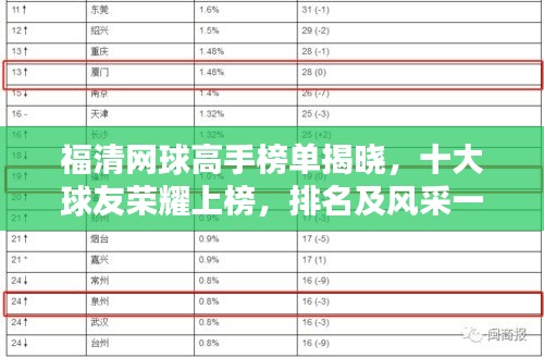 接连不断 第3页