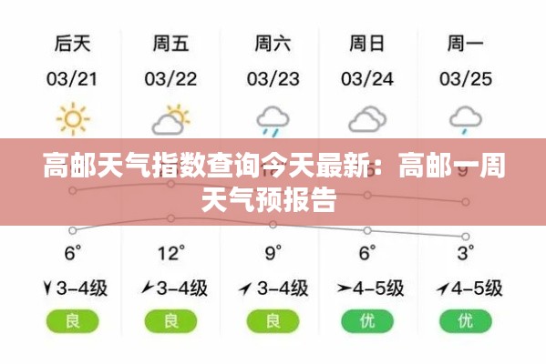 高邮天气指数查询今天最新：高邮一周天气预报告 