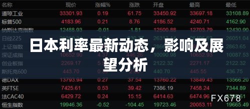 日本利率最新动态，影响及展望分析