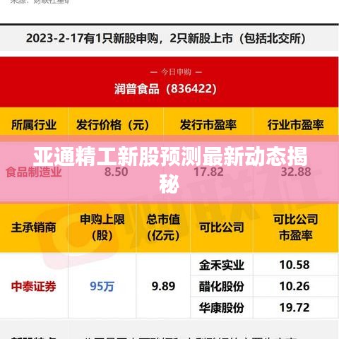 亚通精工新股预测最新动态揭秘