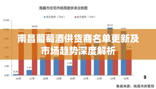 南昌葡萄酒供货商名单更新及市场趋势深度解析