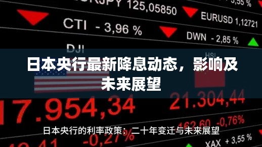 日本央行最新降息动态，影响及未来展望
