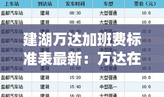 建湖万达加班费标准表最新：万达在建湖拿了几块地 