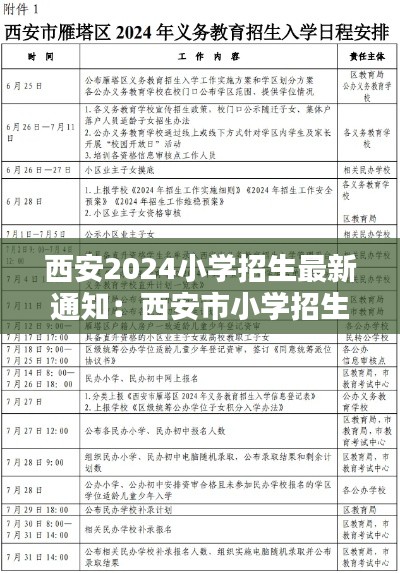 西安2024小学招生最新通知：西安市小学招生 
