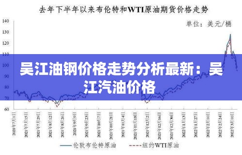 吴江油钢价格走势分析最新：吴江汽油价格 