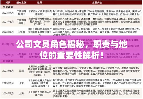 公司文员角色揭秘，职责与地位的重要性解析！