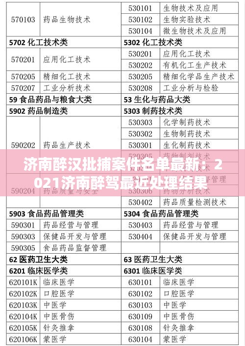 净化门窗 第220页