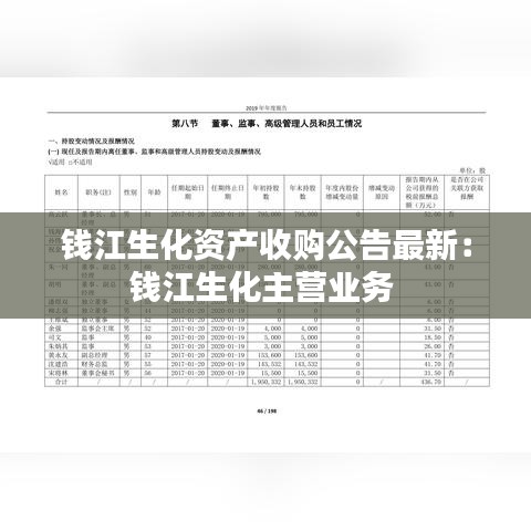 钱江生化资产收购公告最新：钱江生化主营业务 