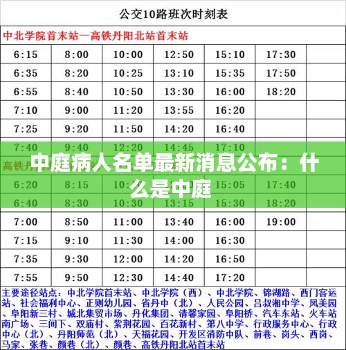 中庭病人名单最新消息公布：什么是中庭 