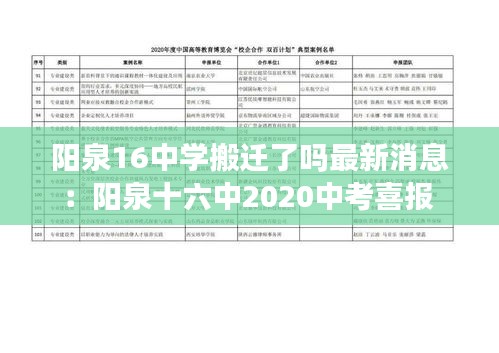 阳泉16中学搬迁了吗最新消息：阳泉十六中2020中考喜报 