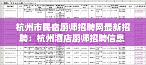 杭州市民宿厨师招聘网最新招聘：杭州酒店厨师招聘信息 