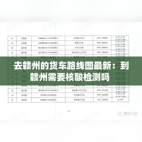 去赣州的货车路线图最新：到赣州需要核酸检测吗 