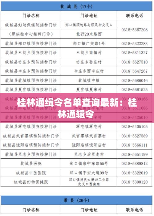 桂林通缉令名单查询最新：桂林通辑令 