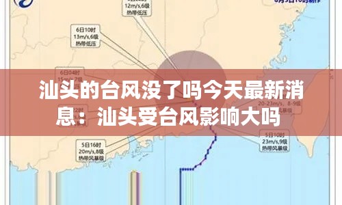 汕头的台风没了吗今天最新消息：汕头受台风影响大吗 