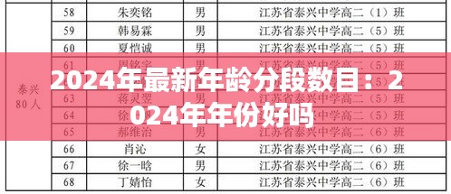2024年最新年龄分段数目：2024年年份好吗 