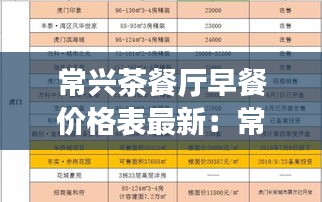 常兴茶餐厅早餐价格表最新：常兴家园房价现在是多少 