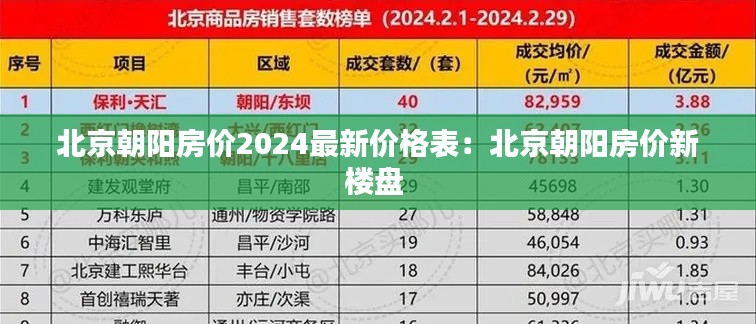 北京朝阳房价2024最新价格表：北京朝阳房价新楼盘 