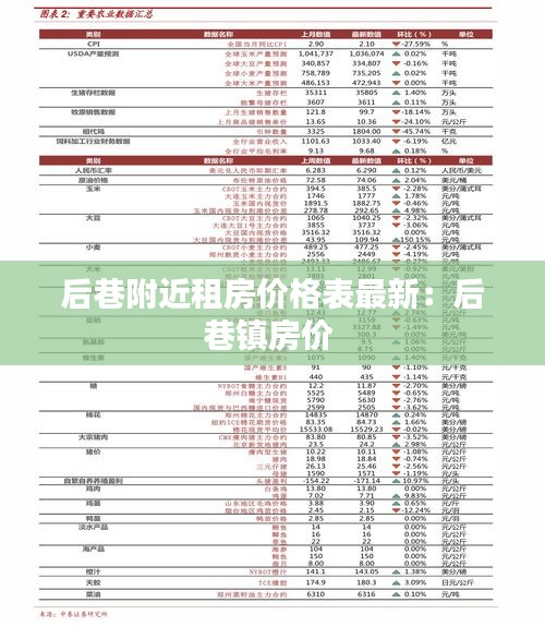 后巷附近租房价格表最新：后巷镇房价 