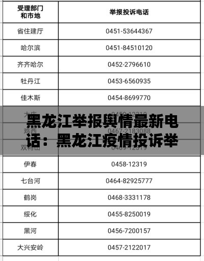 黑龙江举报舆情最新电话：黑龙江疫情投诉举报平台 